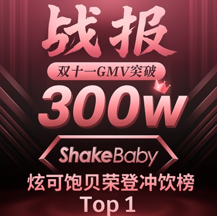 ㈜헤이프, 중화권 유통 전문성 입증… 광군절 프로모션서 단일 상품 매출 6억 원 돌파